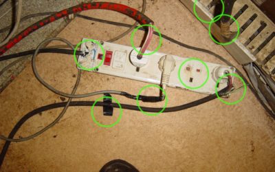 Electrical safety checks – soon with added regulation