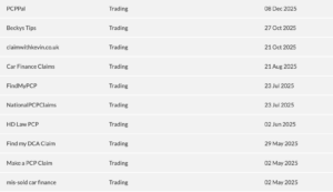 list of trading names