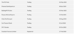 list of trading names